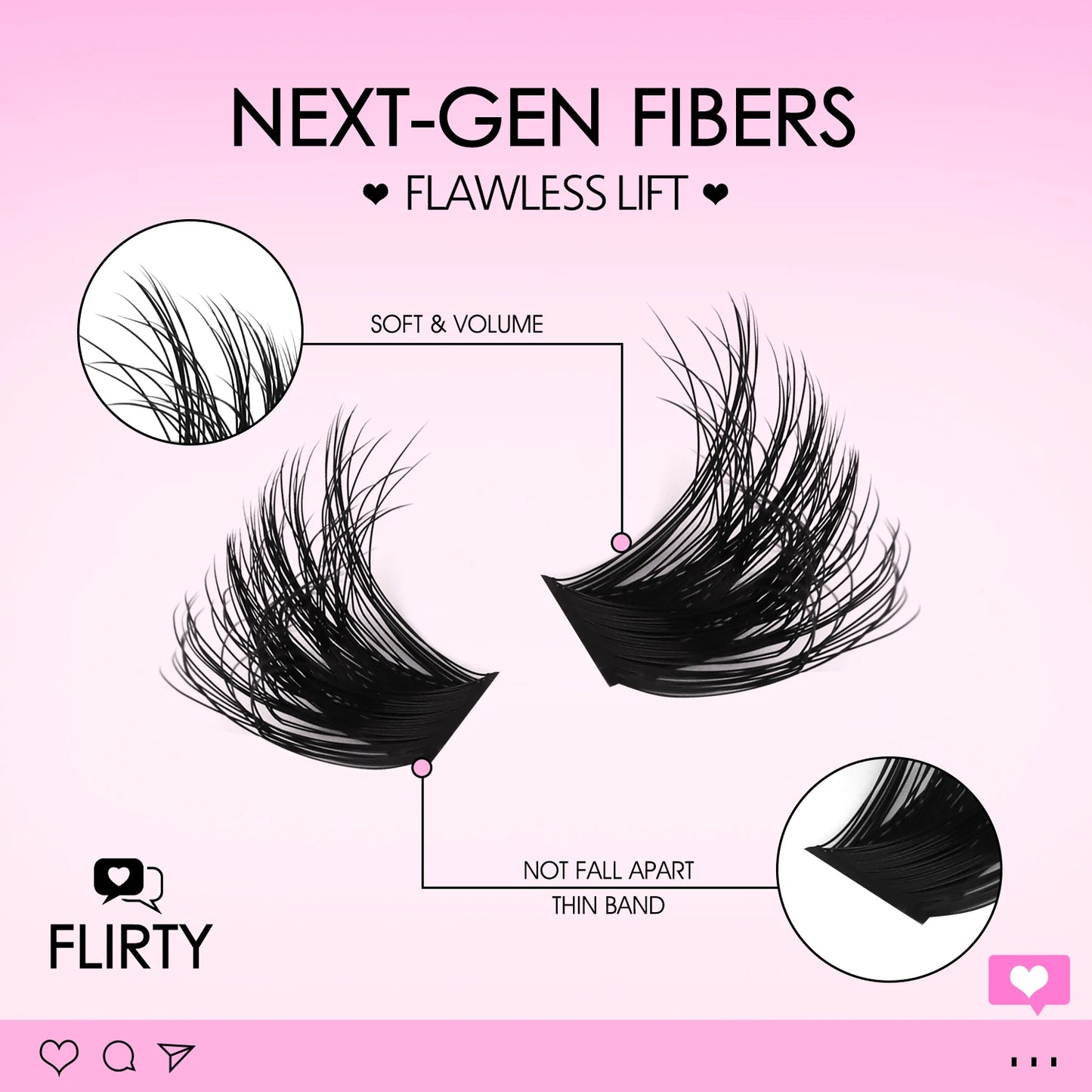 Luscious Lash Clusters Kit™